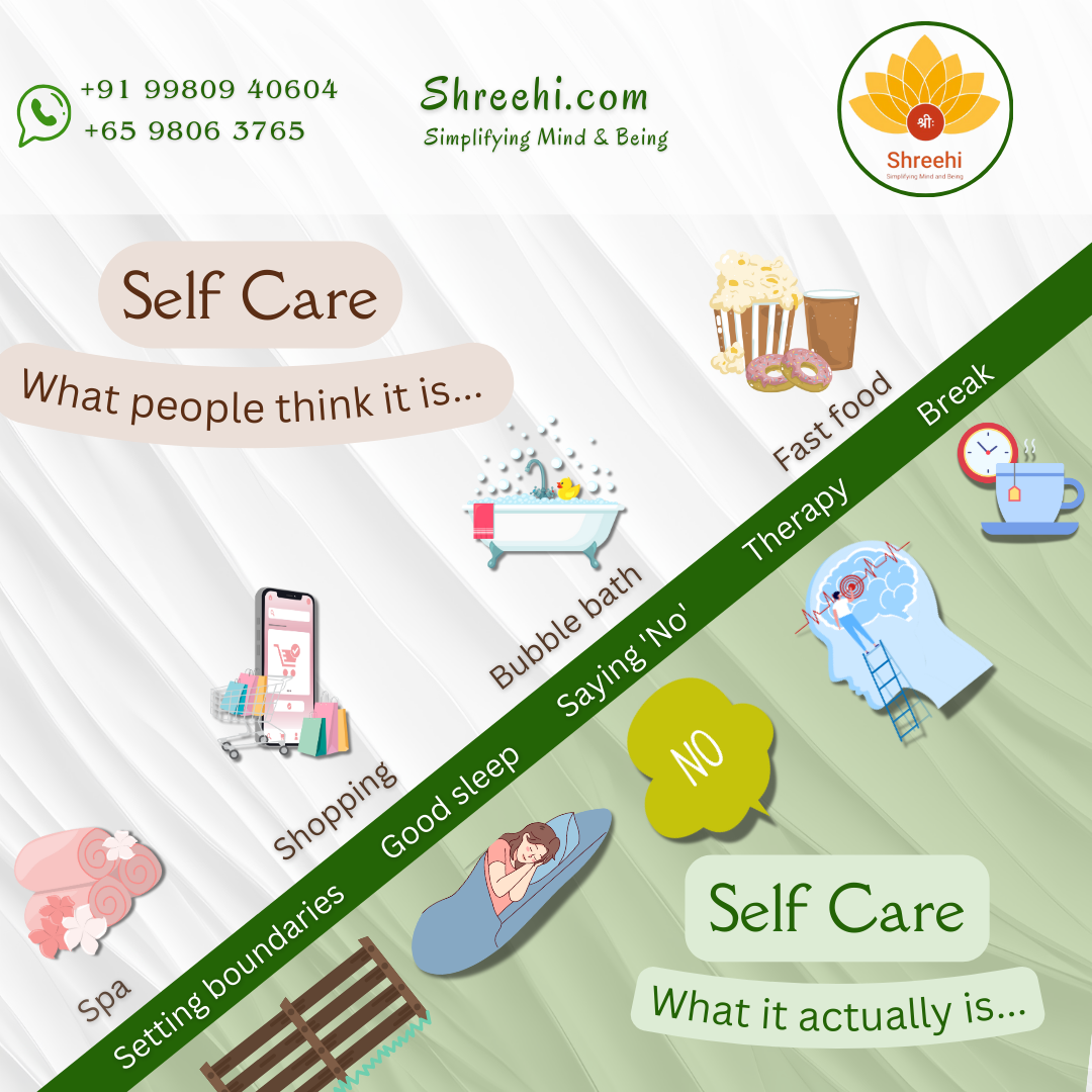 Self Care What people think it is - Spa / Shopping / Bubble bath / Fast food What it actually is - Setting boundaries, good sleep, saying 'No', therapy, break Book your appointment for therapy with Shreehi by sending a whatsapp message to +65 9806 3765 / +91 99809 40604